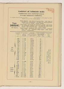 Conduttori Elettrici Isolati/Conducteurs Electriques Isol&eacute;s/Insulated electric Conductors
