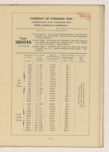 Conduttori Elettrici Isolati/Conducteurs Electriques Isol&eacute;s/Insulated electric Conductors
