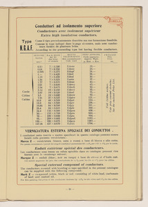 Conduttori Elettrici Isolati/Conducteurs Electriques Isol&eacute;s/Insulated electric Conductors
