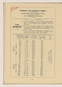 Conduttori Elettrici Isolati/Conducteurs Electriques Isol&eacute;s/Insulated electric Conductors