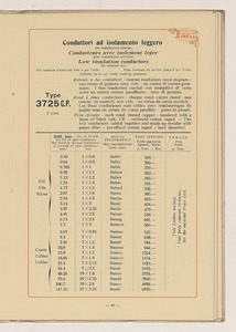 Conduttori Elettrici Isolati/Conducteurs Electriques Isol&eacute;s/Insulated electric Conductors