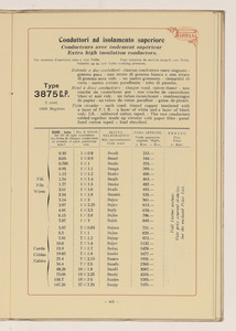 Conduttori Elettrici Isolati/Conducteurs Electriques Isol&eacute;s/Insulated electric Conductors