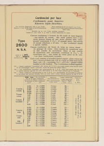 Conduttori Elettrici Isolati/Conducteurs Electriques Isol&eacute;s/Insulated electric Conductors