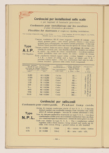 Conduttori Elettrici Isolati/Conducteurs Electriques Isol&eacute;s/Insulated electric Conductors