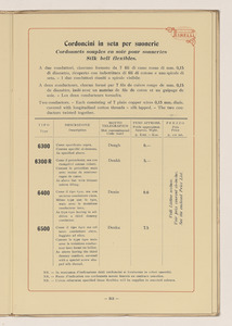 Conduttori Elettrici Isolati/Conducteurs Electriques Isol&eacute;s/Insulated electric Conductors