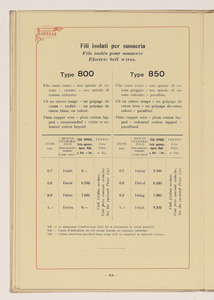 Conduttori Elettrici Isolati/Conducteurs Electriques Isol&eacute;s/Insulated electric Conductors