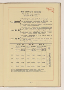 Conduttori Elettrici Isolati/Conducteurs Electriques Isol&eacute;s/Insulated electric Conductors