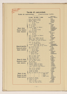 Conduttori Elettrici Isolati/Conducteurs Electriques Isol&eacute;s/Insulated electric Conductors