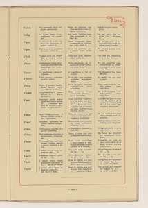 Conduttori Elettrici Isolati/Conducteurs Electriques Isol&eacute;s/Insulated electric Conductors