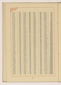 Conduttori Elettrici Isolati/Conducteurs Electriques Isol&eacute;s/Insulated electric Conductors