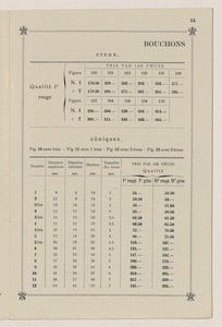 Articles de chirurgie-hygiène et divers