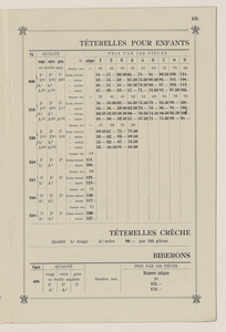 Articles de chirurgie-hygiène et divers