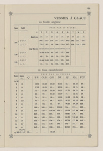 Articles de chirurgie-hygiène et divers