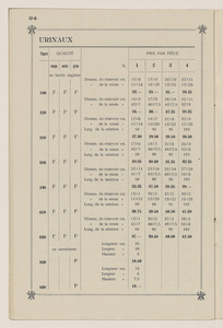 Articles de chirurgie-hygiène et divers