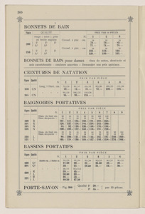 Articles de chirurgie-hygiène et divers