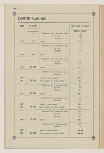 Articles de chirurgie-hygiène et divers