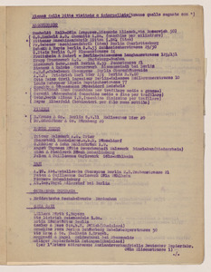 Aprile 1921/Viaggio in Germania dell'Ing. Luigi Emanueli