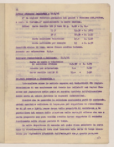Aprile 1921/Viaggio in Germania dell'Ing. Luigi Emanueli