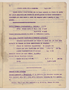 Aprile 1921/Viaggio in Germania dell'Ing. Luigi Emanueli