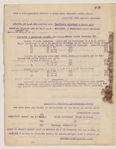 Aprile 1921/Viaggio in Germania dell'Ing. Luigi Emanueli