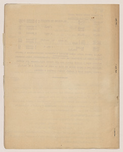 Aprile 1921/Viaggio in Germania dell'Ing. Luigi Emanueli