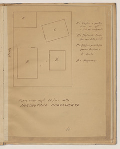 Aprile 1921/Viaggio in Germania dell'Ing. Luigi Emanueli