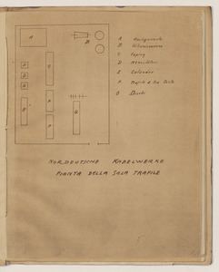 Aprile 1921/Viaggio in Germania dell'Ing. Luigi Emanueli
