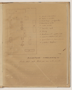 Aprile 1921/Viaggio in Germania dell'Ing. Luigi Emanueli