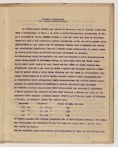 Aprile 1921/Viaggio in Germania dell'Ing. Luigi Emanueli