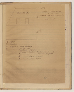 Aprile 1921/Viaggio in Germania dell'Ing. Luigi Emanueli