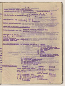 Aprile 1921/Viaggio in Germania dell'Ing. Luigi Emanueli