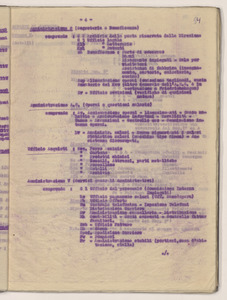 Aprile 1921/Viaggio in Germania dell'Ing. Luigi Emanueli