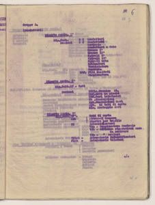 Aprile 1921/Viaggio in Germania dell'Ing. Luigi Emanueli