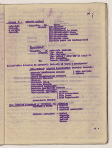 Aprile 1921/Viaggio in Germania dell'Ing. Luigi Emanueli