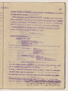 Aprile 1921/Viaggio in Germania dell'Ing. Luigi Emanueli