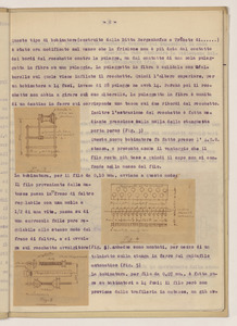 Aprile 1921/Viaggio in Germania dell'Ing. Luigi Emanueli