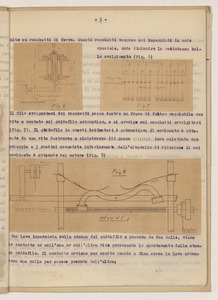 Aprile 1921/Viaggio in Germania dell'Ing. Luigi Emanueli