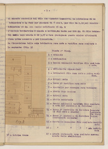 Aprile 1921/Viaggio in Germania dell'Ing. Luigi Emanueli