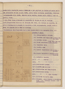 Aprile 1921/Viaggio in Germania dell'Ing. Luigi Emanueli