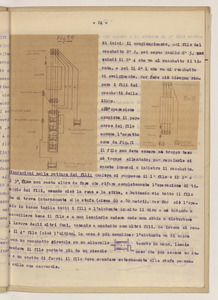 Aprile 1921/Viaggio in Germania dell'Ing. Luigi Emanueli
