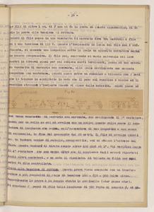 Aprile 1921/Viaggio in Germania dell'Ing. Luigi Emanueli