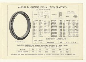 Gomme piene e semipneumatiche per autoveicoli pesanti