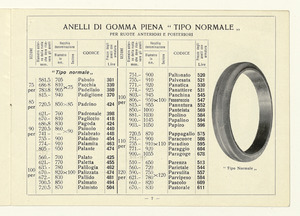 Gomme piene e semipneumatiche per autoveicoli pesanti
