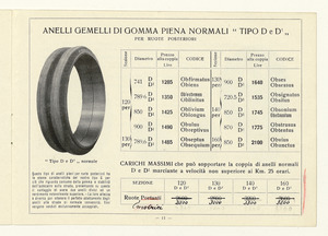 Gomme piene e semipneumatiche per autoveicoli pesanti