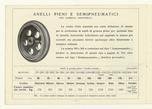 Gomme piene e semipneumatiche per autoveicoli pesanti