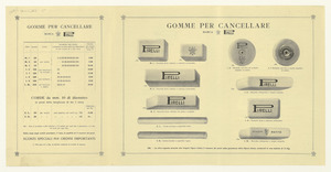 Listino gomme per cancellare