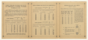 Listino corde e anelli per carrozzella