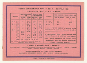 Pneumatici Pirelli velo a tallone