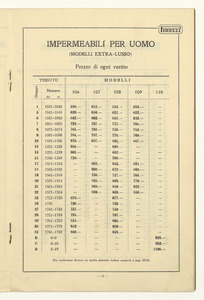 Impermeabili Pirelli/Listino prezzi stagione 1925 - 26