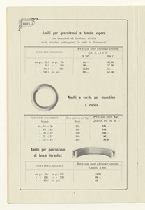 Listino foglie - placche e articoli tecnici in gomma
